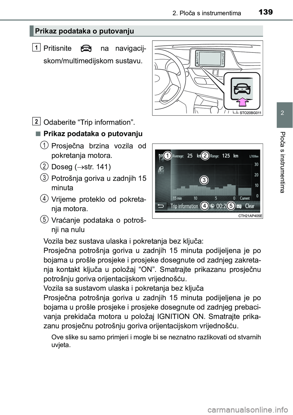 TOYOTA C-HR 2018  Upute Za Rukovanje (in Croatian) 1392. Ploča s instrumentima
2
Ploča s instrumentima
Pritisnite    na  navigacij-
skom/multimedijskom sustavu.
Odaberite “Trip information”.
nPrikaz podataka o putovanju
Prosječna  brzina  vozil