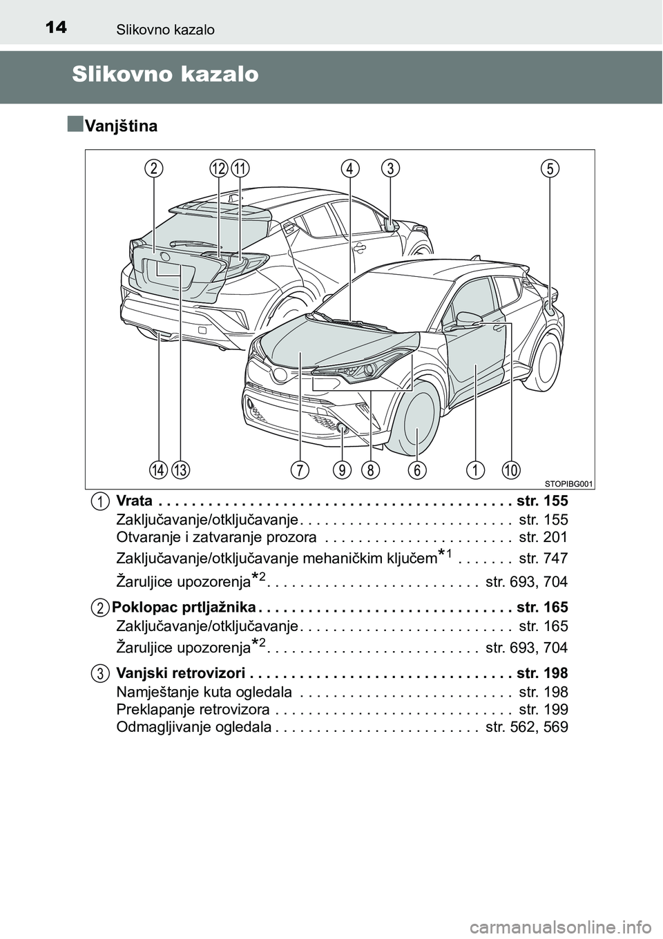 TOYOTA C-HR 2018 Upute Za Rukovanje (in Croatian) 14Slikovno kazalo
Slikovno kazalo
n
Van jš ti na
Vrata . . . . . . . . . . . . . . . . . . . . . . . . . . . . . . . . . . . . . . . . . . . str. 155
Zaključavanje/otključavanje . . . . . . . . . TOYOTA C-HR 2018 Upute Za Rukovanje (in Croatian) 14Slikovno kazalo
Slikovno kazalo
n
Van jš ti na
Vrata . . . . . . . . . . . . . . . . . . . . . . . . . . . . . . . . . . . . . . . . . . . str. 155
Zaključavanje/otključavanje . . . . . . . . .