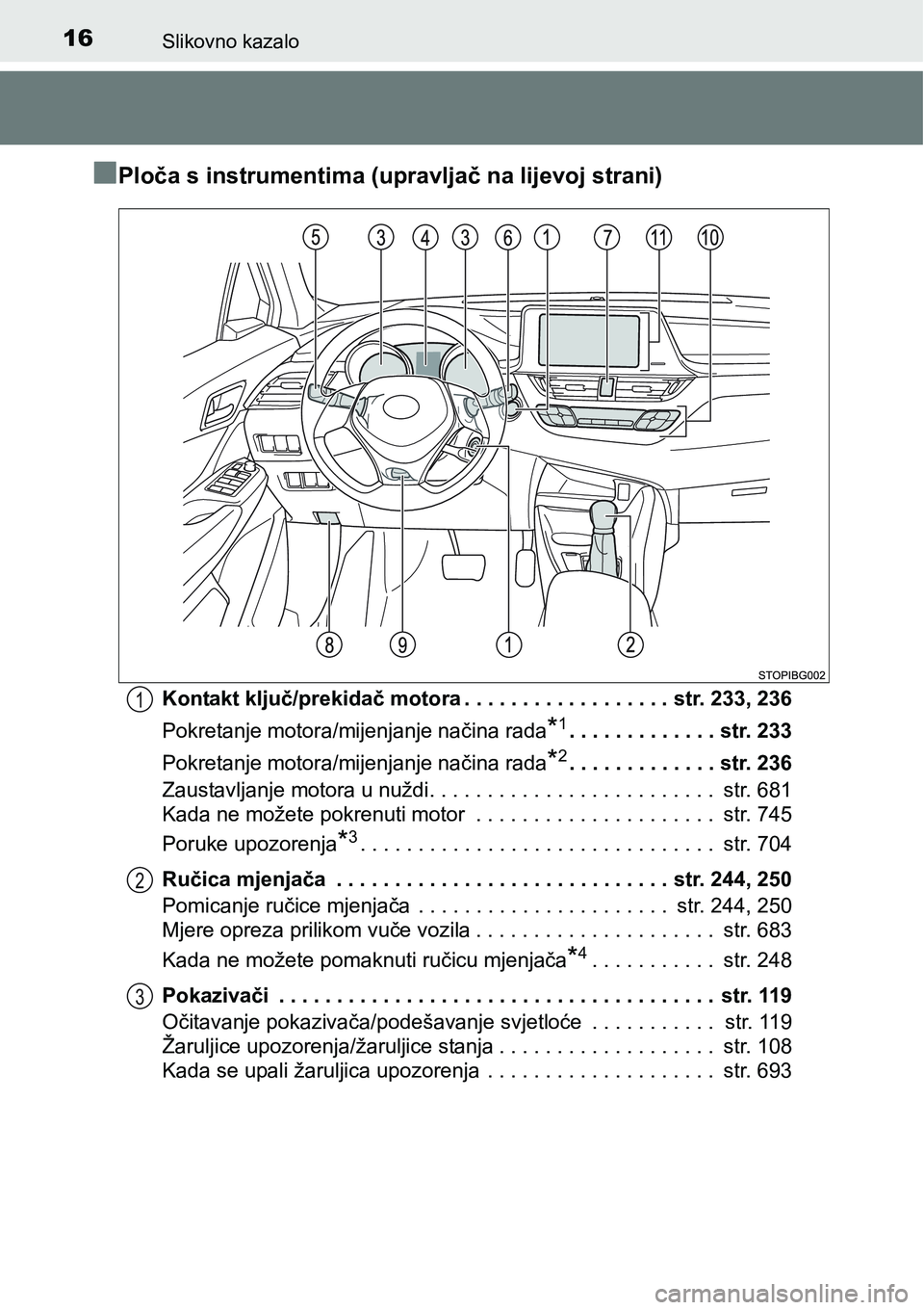 TOYOTA C-HR 2018 Upute Za Rukovanje (in Croatian) 16Slikovno kazalo
nPloča s instrumentima (upravljač na lijevoj strani)
Kontakt ključ/prekidač motora . . . . . . . . . . . . . . . . . . str. 233, 236
Pokretanje motora/mijenjanje načina rada
*1. TOYOTA C-HR 2018 Upute Za Rukovanje (in Croatian) 16Slikovno kazalo
nPloča s instrumentima (upravljač na lijevoj strani)
Kontakt ključ/prekidač motora . . . . . . . . . . . . . . . . . . str. 233, 236
Pokretanje motora/mijenjanje načina rada
*1.