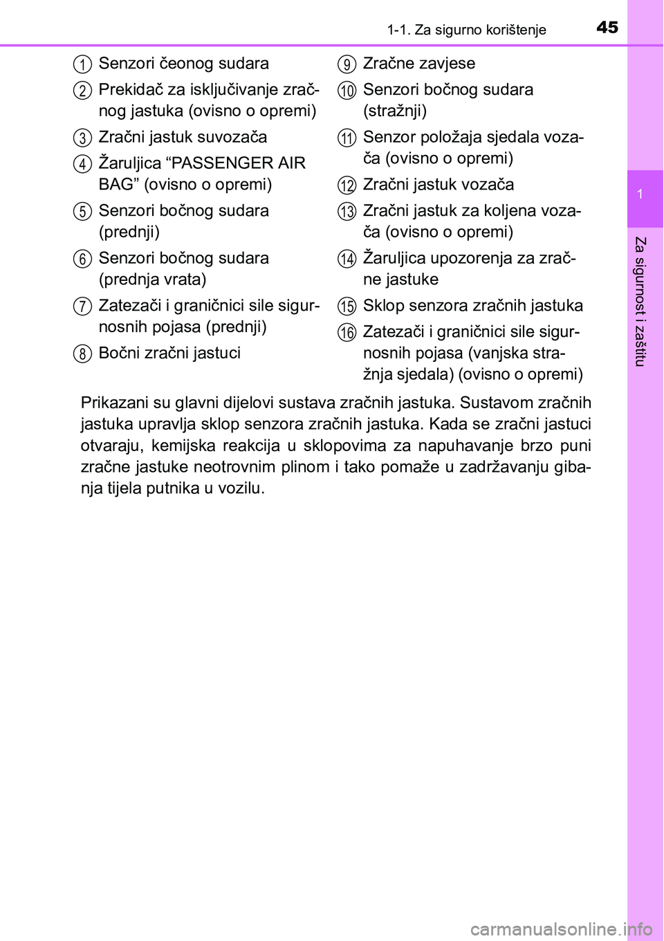 TOYOTA C-HR 2018 Upute Za Rukovanje (in Croatian) 451-1. Za sigurno korištenje
1
Za sigurnost i zaštitu
Prikazani su glavni dijelovi sustava zračnih jastuka. Sustavom zračnih
jastuka upravlja sklop senzora zračnih jastuka. Kada se zračni jastuc TOYOTA C-HR 2018 Upute Za Rukovanje (in Croatian) 451-1. Za sigurno korištenje
1
Za sigurnost i zaštitu
Prikazani su glavni dijelovi sustava zračnih jastuka. Sustavom zračnih
jastuka upravlja sklop senzora zračnih jastuka. Kada se zračni jastuc