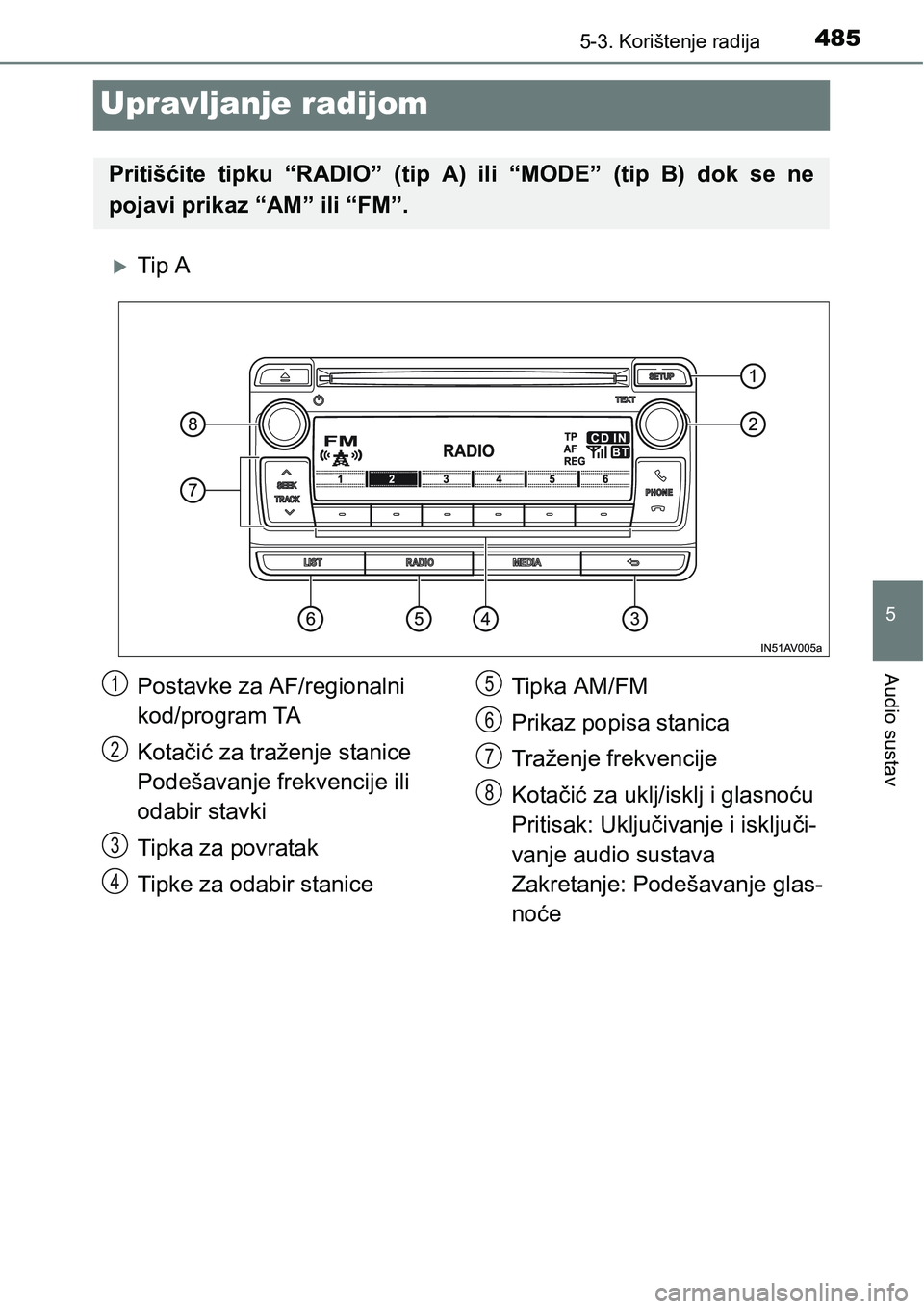 TOYOTA C-HR 2018 Upute Za Rukovanje (in Croatian) 4855-3. Korištenje radija
5
Audio sustav
Upravljanje radijom
Tip A
Pritišćite tipku “RADIO” (tip A) ili “MODE” (tip B) dok se ne
pojavi prikaz “AM” ili “FM”.
Postavke TOYOTA C-HR 2018 Upute Za Rukovanje (in Croatian) 4855-3. Korištenje radija
5
Audio sustav
Upravljanje radijom
Tip A
Pritišćite tipku “RADIO” (tip A) ili “MODE” (tip B) dok se ne
pojavi prikaz “AM” ili “FM”.
Postavke