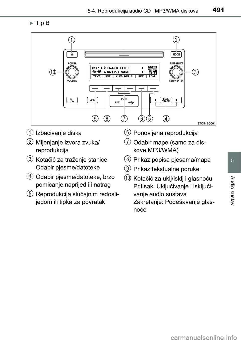 TOYOTA C-HR 2018 Upute Za Rukovanje (in Croatian) 4915-4. Reprodukcija audio CD i MP3/WMA diskova
5
Audio sustav
Tip B
Izbacivanje diska
Mijenjanje izvora zvuka/
reprodukcija
Kotačić za traženje stanice
Odabir pjesme/datoteke
Odabir pjesme/dato TOYOTA C-HR 2018 Upute Za Rukovanje (in Croatian) 4915-4. Reprodukcija audio CD i MP3/WMA diskova
5
Audio sustav
Tip B
Izbacivanje diska
Mijenjanje izvora zvuka/
reprodukcija
Kotačić za traženje stanice
Odabir pjesme/datoteke
Odabir pjesme/dato