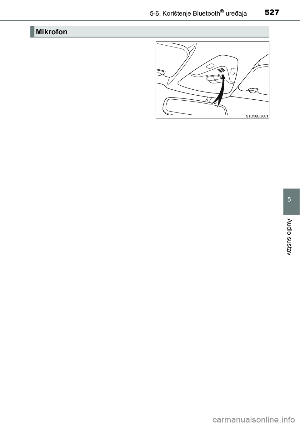 TOYOTA C-HR 2018 Upute Za Rukovanje (in Croatian) 5275-6. Korištenje Bluetooth® uređaja
5
Audio sustav
Mikrofon TOYOTA C-HR 2018 Upute Za Rukovanje (in Croatian) 5275-6. Korištenje Bluetooth® uređaja
5
Audio sustav
Mikrofon