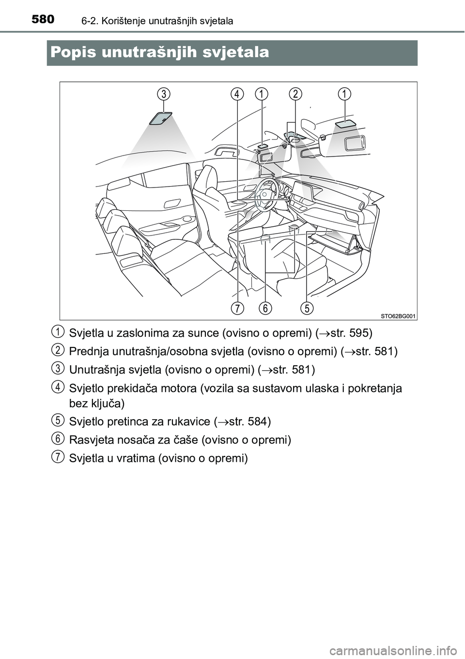 TOYOTA C-HR 2018  Upute Za Rukovanje (in Croatian) 5806-2. Korištenje unutrašnjih svjetala
Popis unutrašnjih svjetala
Svjetla u zaslonima za sunce (ovisno o opremi) (str. 595)
Prednja unutrašnja/osobna svjetla (ovisno o opremi) (str. 581)
Un