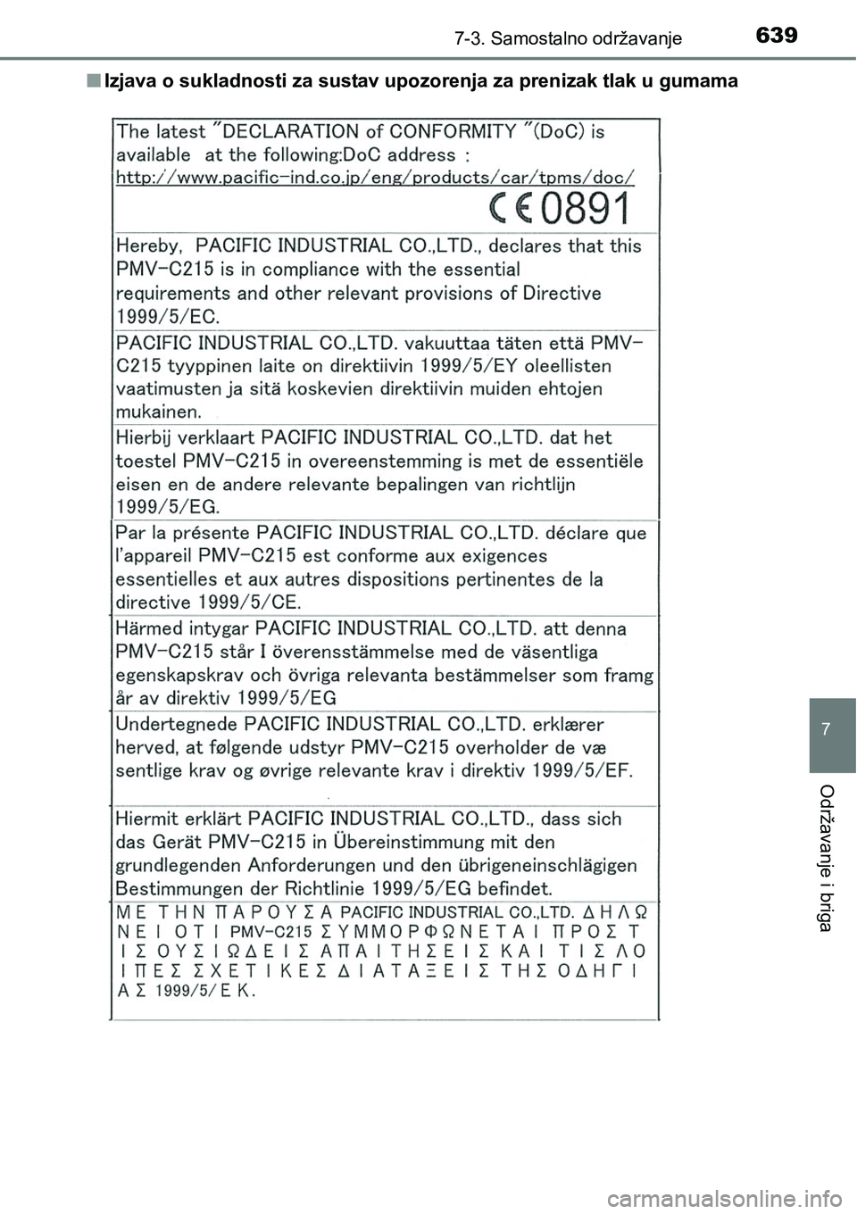 TOYOTA C-HR 2018 Upute Za Rukovanje (in Croatian) 6397-3. Samostalno održavanje
7
Održavanje i briga
nIzjava o sukladnosti za sustav upozorenja za prenizak tlak u gumama TOYOTA C-HR 2018 Upute Za Rukovanje (in Croatian) 6397-3. Samostalno održavanje
7
Održavanje i briga
nIzjava o sukladnosti za sustav upozorenja za prenizak tlak u gumama