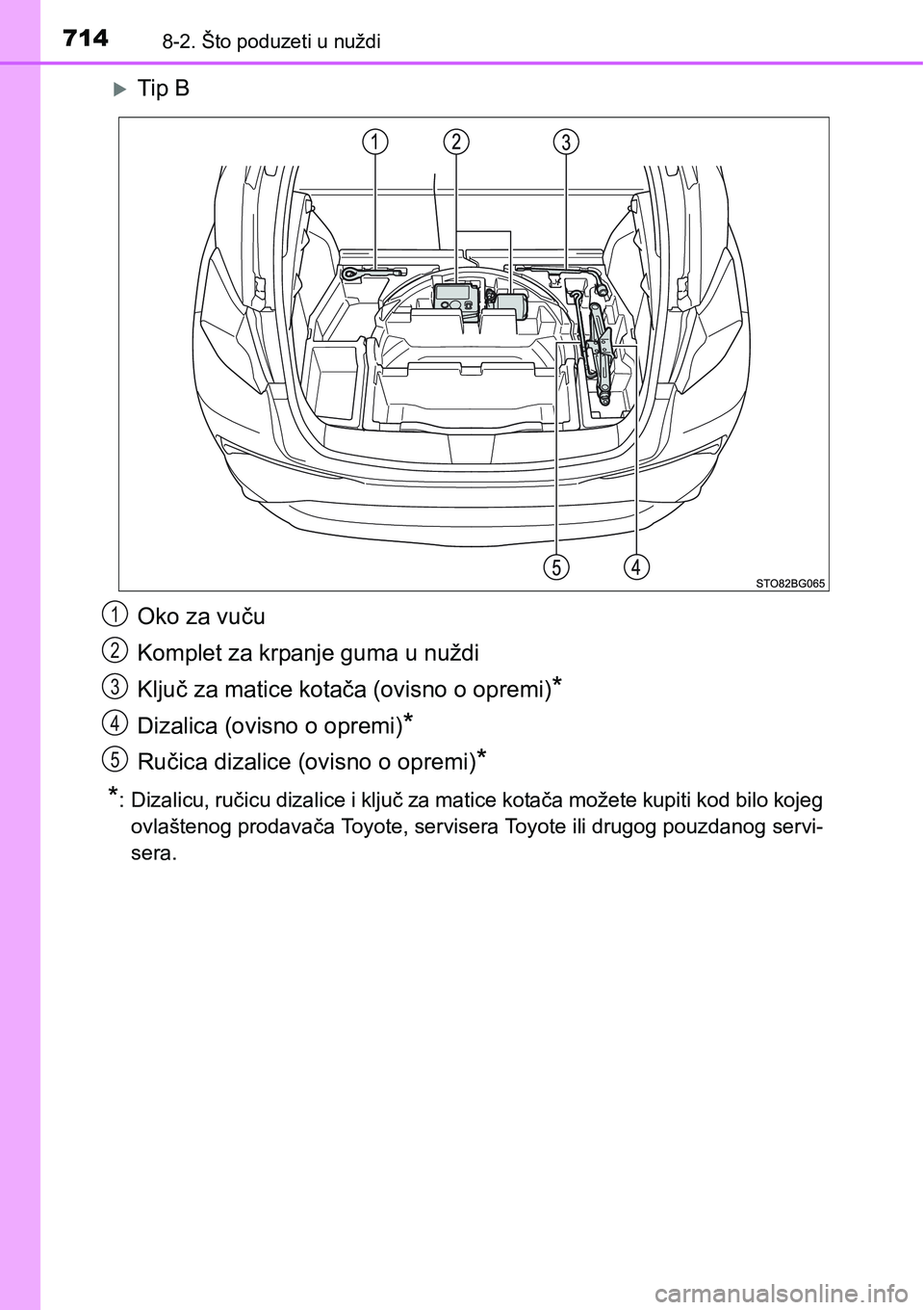 TOYOTA C-HR 2018  Upute Za Rukovanje (in Croatian) 7148-2. Što poduzeti u nuždi
Tip B
Oko za vuču
Komplet za krpanje guma u nuždi
Ključ za matice kotača (ovisno o opremi)
*
Dizalica (ovisno o opremi)*
Ručica dizalice (ovisno o opremi)*
*
: D