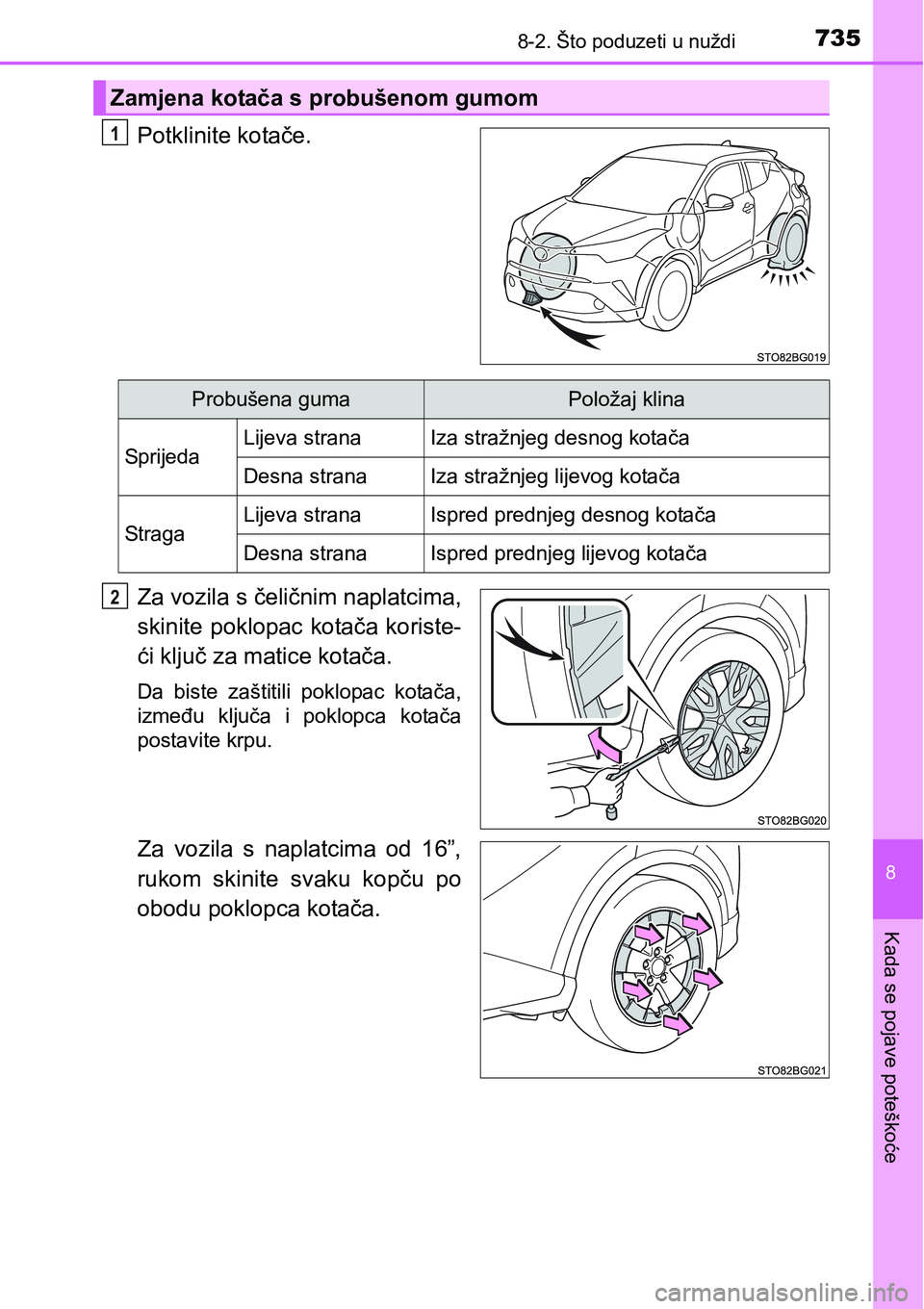 TOYOTA C-HR 2018 Upute Za Rukovanje (in Croatian) 7358-2. Što poduzeti u nuždi
8
Kada se pojave poteškoće
Potklinite kotače.
Za vozila s čeličnim naplatcima,
skinite poklopac kotača koriste-
ći ključ za matice kotača.
Da biste zaštit TOYOTA C-HR 2018 Upute Za Rukovanje (in Croatian) 7358-2. Što poduzeti u nuždi
8
Kada se pojave poteškoće
Potklinite kotače.
Za vozila s čeličnim naplatcima,
skinite poklopac kotača koriste-
ći ključ za matice kotača.
Da biste zaštit
