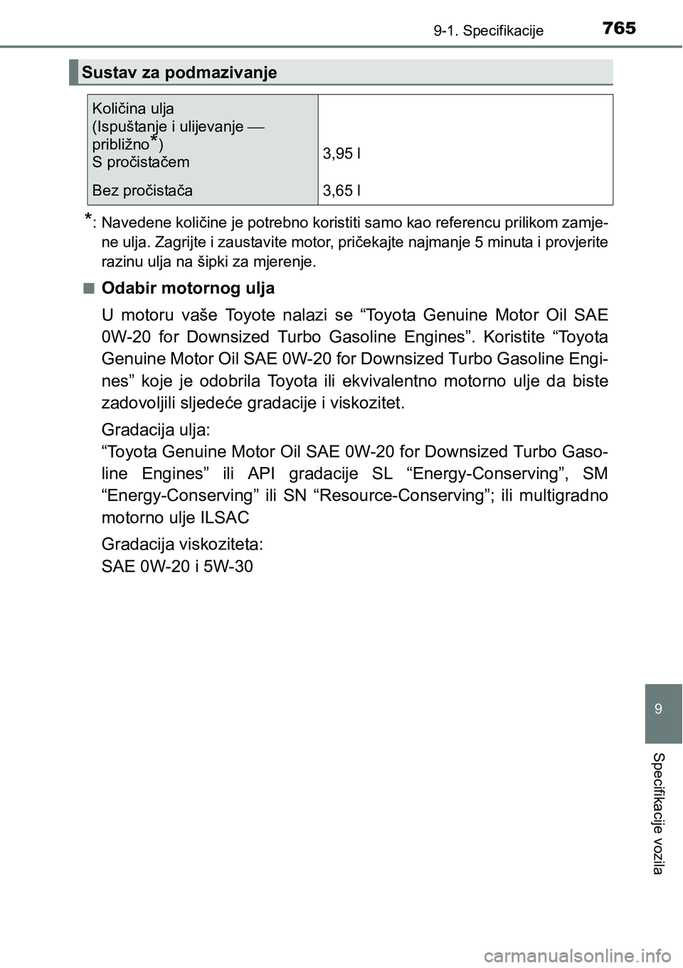 TOYOTA C-HR 2018 Upute Za Rukovanje (in Croatian) 7659-1. Specifikacije
9
Specifikacije vozila
*: Navedene količine je potrebno koristiti samo kao referencu prilikom zamje-
ne ulja. Zagrijte i zaustavite motor, pričekajte najmanje 5 minuta i provje TOYOTA C-HR 2018 Upute Za Rukovanje (in Croatian) 7659-1. Specifikacije
9
Specifikacije vozila
*: Navedene količine je potrebno koristiti samo kao referencu prilikom zamje-
ne ulja. Zagrijte i zaustavite motor, pričekajte najmanje 5 minuta i provje