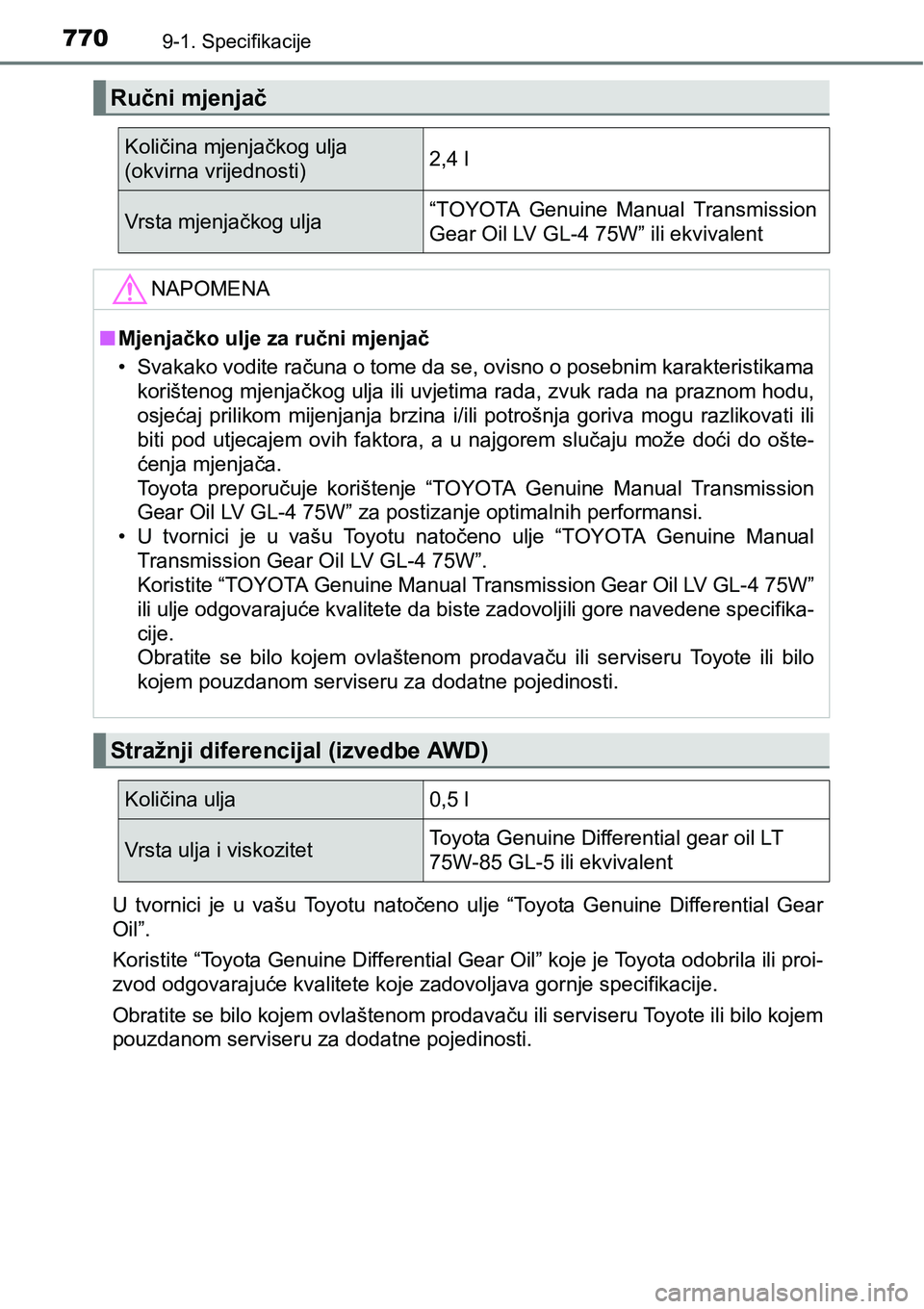 TOYOTA C-HR 2018  Upute Za Rukovanje (in Croatian) 7709-1. Specifikacije
U  tvornici  je  u  vašu  Toyotu  natočeno  ulje  “Toyota  Genuine  Differential  Gear
Oil”.
Koristite “Toyota Genuine Differential Gear Oil” koje je Toyota odobrila il