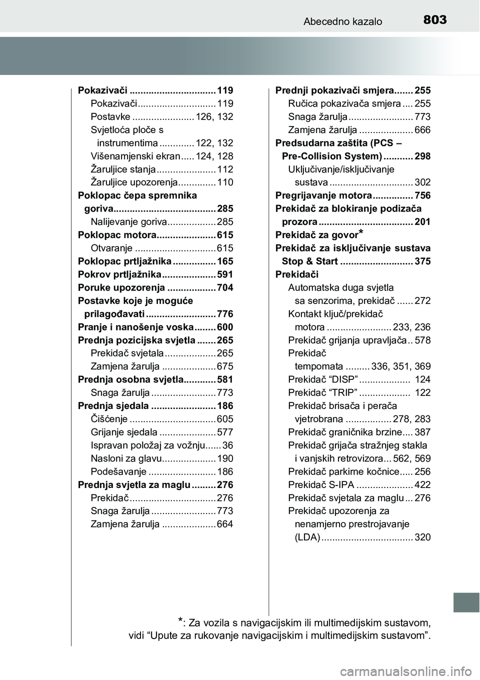 TOYOTA C-HR 2018 Upute Za Rukovanje (in Croatian) 803Abecedno kazalo
Pokazivači ................................ 119
Pokazivači ............................. 119
Postavke ....................... 126, 132
Svjetloća ploče s
instrumentima ......... TOYOTA C-HR 2018 Upute Za Rukovanje (in Croatian) 803Abecedno kazalo
Pokazivači ................................ 119
Pokazivači ............................. 119
Postavke ....................... 126, 132
Svjetloća ploče s
instrumentima .........