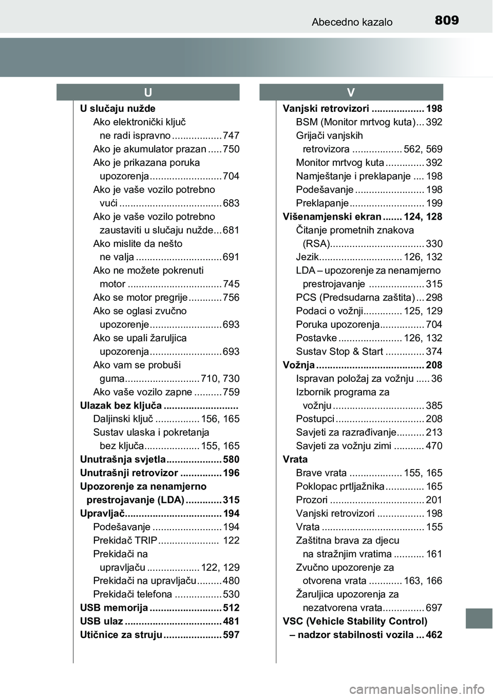 TOYOTA C-HR 2018 Upute Za Rukovanje (in Croatian) 809Abecedno kazalo
U slučaju nužde
Ako elektronički ključ
ne radi ispravno .................. 747
Ako je akumulator prazan ..... 750
Ako je prikazana poruka
upozorenja .......................... TOYOTA C-HR 2018 Upute Za Rukovanje (in Croatian) 809Abecedno kazalo
U slučaju nužde
Ako elektronički ključ
ne radi ispravno .................. 747
Ako je akumulator prazan ..... 750
Ako je prikazana poruka
upozorenja ..........................