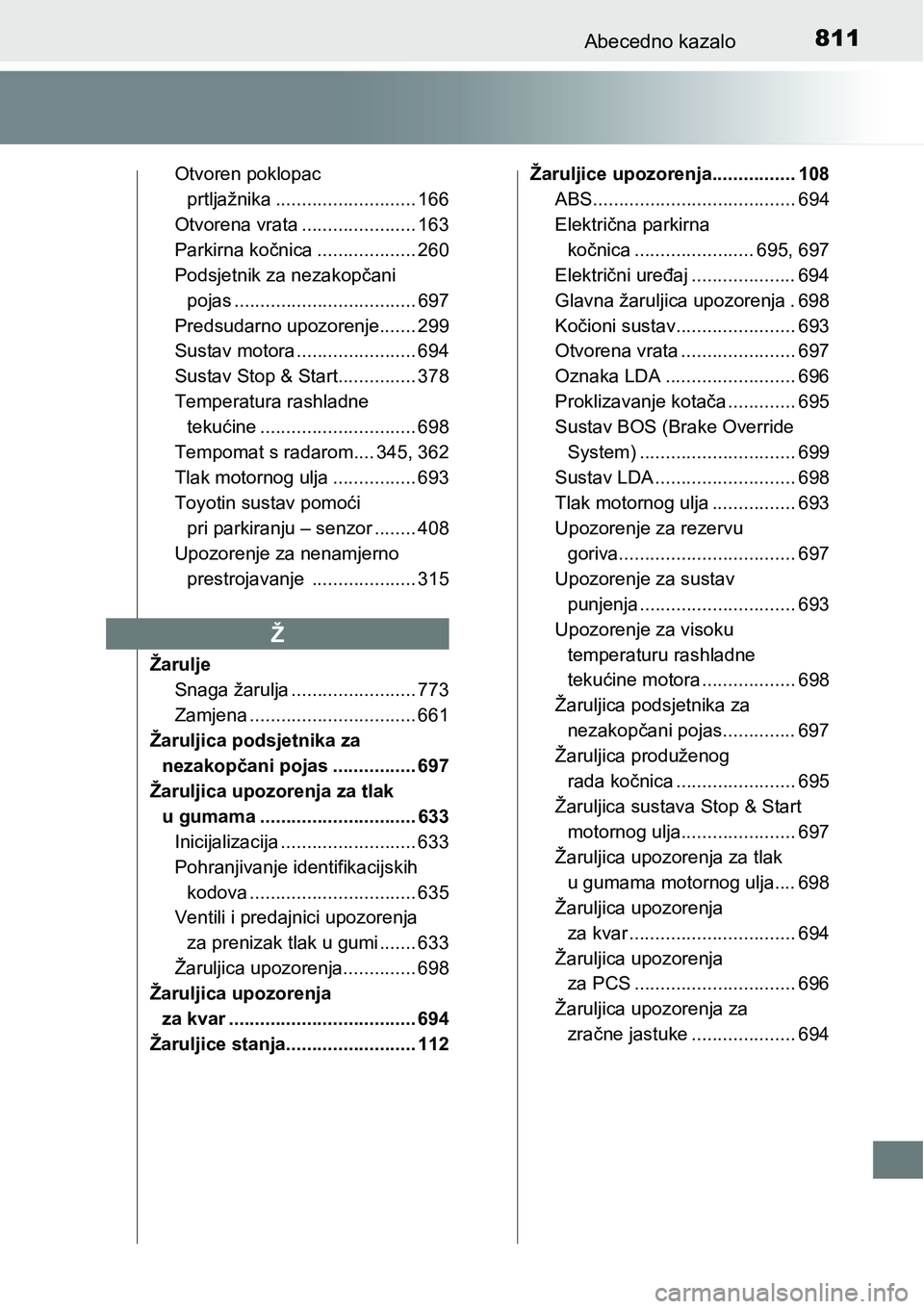 TOYOTA C-HR 2018 Upute Za Rukovanje (in Croatian) 811Abecedno kazalo
Otvoren poklopac
prtljažnika ........................... 166
Otvorena vrata ...................... 163
Parkirna kočnica ................... 260
Podsjetnik za nezakopčani
pojas TOYOTA C-HR 2018 Upute Za Rukovanje (in Croatian) 811Abecedno kazalo
Otvoren poklopac
prtljažnika ........................... 166
Otvorena vrata ...................... 163
Parkirna kočnica ................... 260
Podsjetnik za nezakopčani
pojas