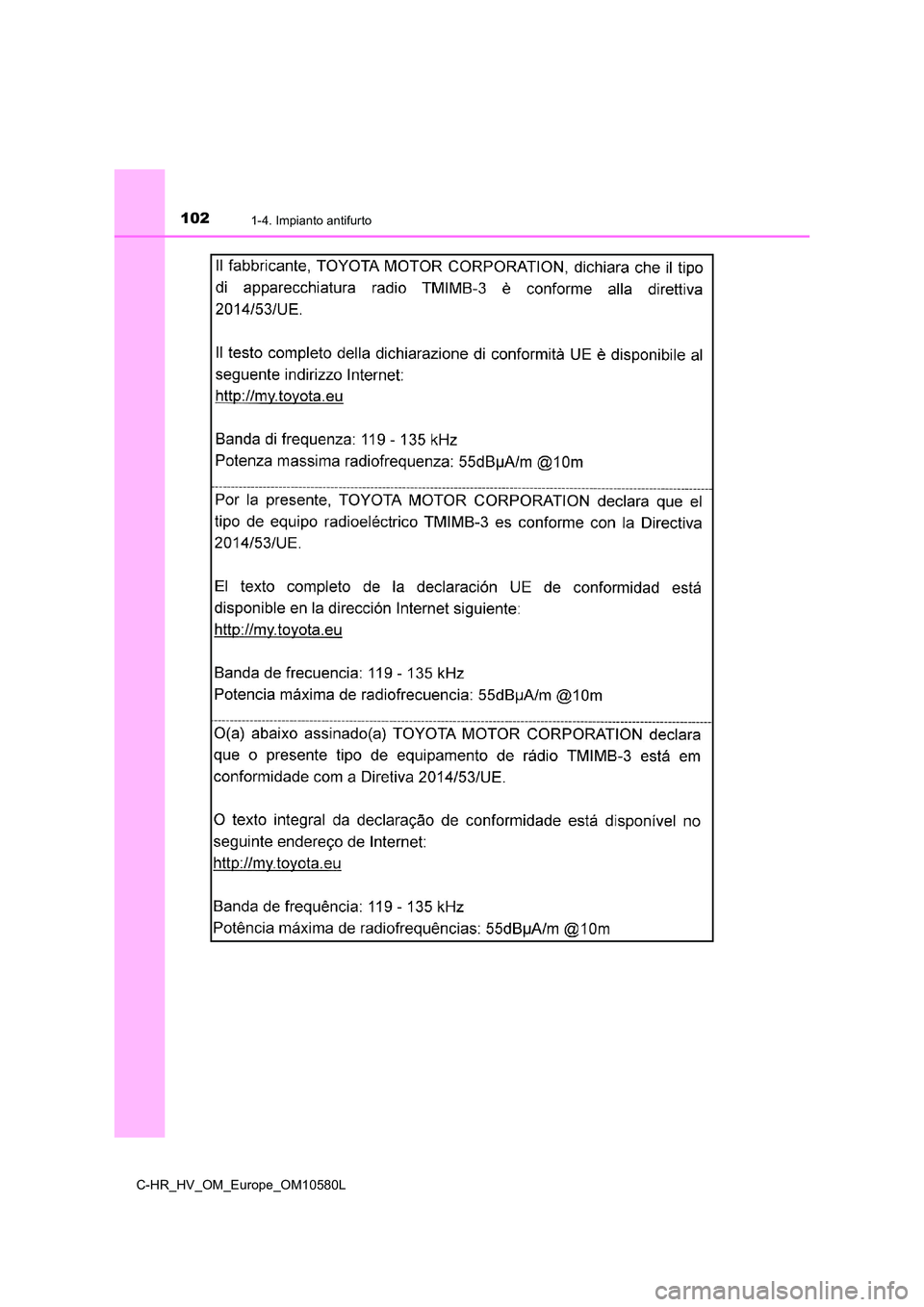 TOYOTA C-HR 2018 Manuale duso (in Italian) 1021-4. Impianto antifurto
C-HR_HV_OM_Europe_OM10580L TOYOTA C-HR 2018 Manuale duso (in Italian) 1021-4. Impianto antifurto
C-HR_HV_OM_Europe_OM10580L