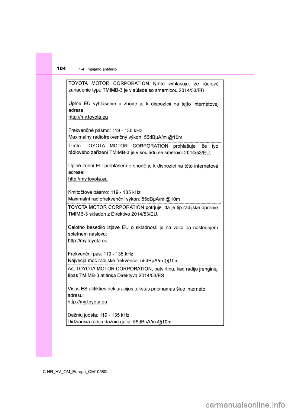 TOYOTA C-HR 2018 Manuale duso (in Italian) 1041-4. Impianto antifurto
C-HR_HV_OM_Europe_OM10580L TOYOTA C-HR 2018 Manuale duso (in Italian) 1041-4. Impianto antifurto
C-HR_HV_OM_Europe_OM10580L