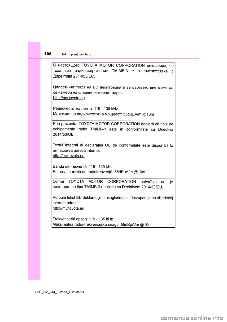 TOYOTA C-HR 2018 Manuale duso (in Italian) 1061-4. Impianto antifurto
C-HR_HV_OM_Europe_OM10580L TOYOTA C-HR 2018 Manuale duso (in Italian) 1061-4. Impianto antifurto
C-HR_HV_OM_Europe_OM10580L