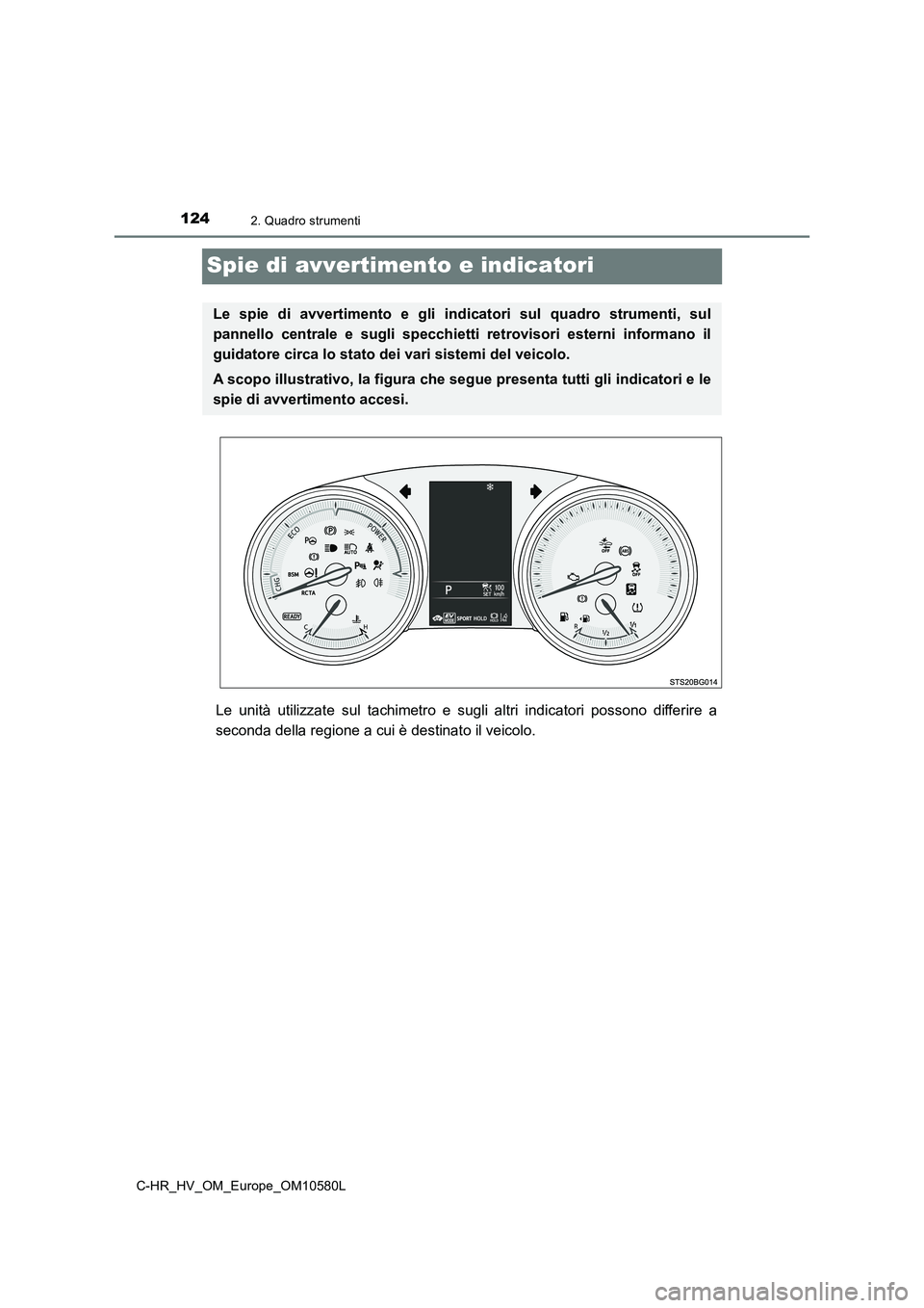 TOYOTA C-HR 2018  Manuale duso (in Italian) 1242. Quadro strumenti
C-HR_HV_OM_Europe_OM10580L
Spie di avvertimento e indicatori
Le unità utilizzate sul tachimetro e sugli altri indicatori possono differire a 
seconda della regione a cui è des