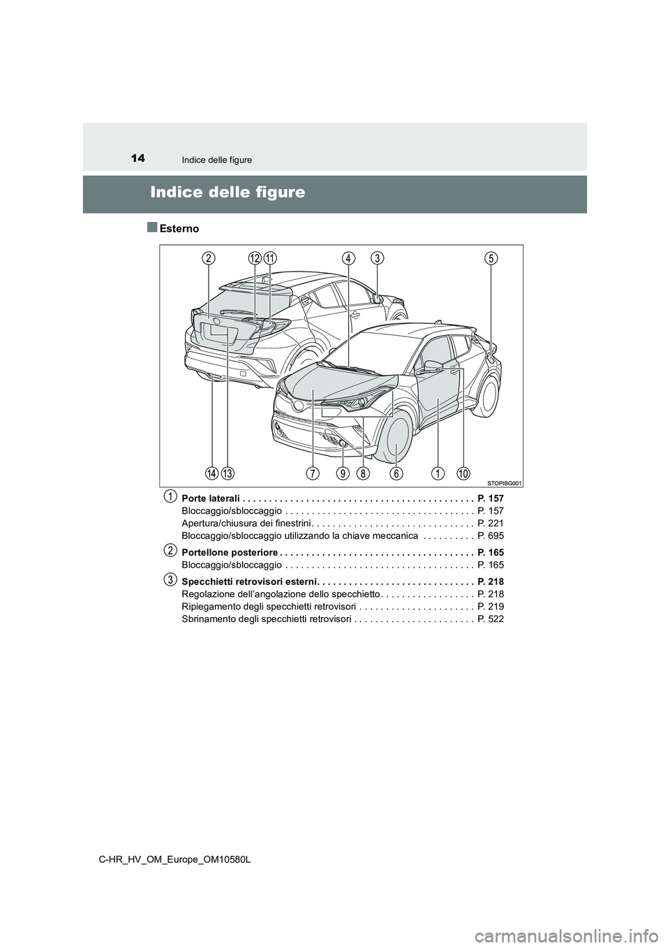 TOYOTA C-HR 2018 Manuale duso (in Italian) 14Indice delle figure
C-HR_HV_OM_Europe_OM10580L
Indice delle figure
■Esterno
Porte laterali . . . . . . . . . . . . . . . . . . . . . . . . . . . . . . . . . . . . . . . . . . . . P. 157
Bloccagg TOYOTA C-HR 2018 Manuale duso (in Italian) 14Indice delle figure
C-HR_HV_OM_Europe_OM10580L
Indice delle figure
■Esterno
Porte laterali . . . . . . . . . . . . . . . . . . . . . . . . . . . . . . . . . . . . . . . . . . . . P. 157
Bloccagg