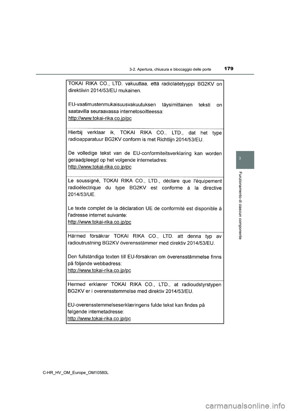TOYOTA C-HR 2018  Manuale duso (in Italian) 1793-2. Apertura, chiusura e bloccaggio delle porte
3
Funzionamento di ciascun componente
C-HR_HV_OM_Europe_OM10580L 