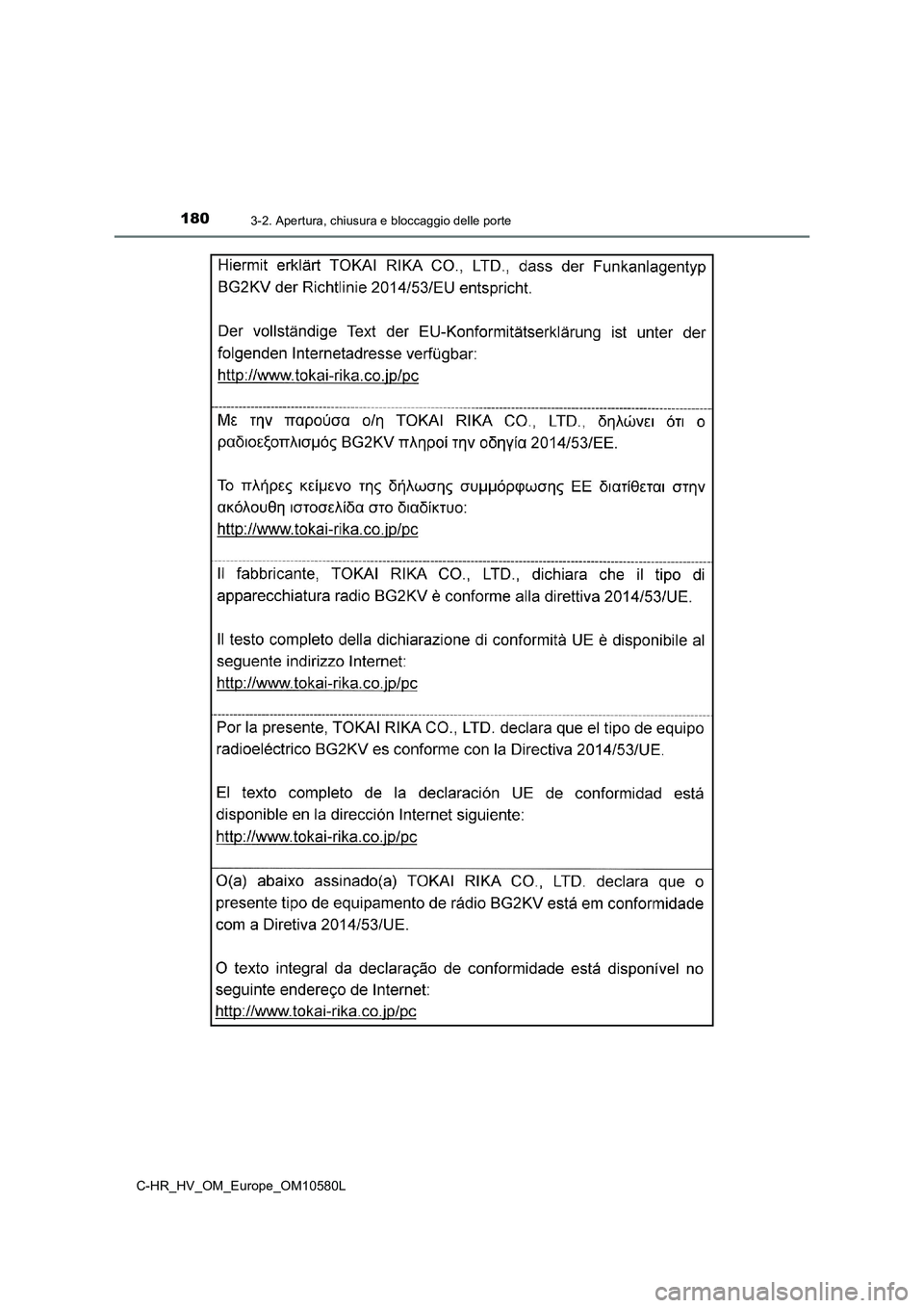 TOYOTA C-HR 2018  Manuale duso (in Italian) 1803-2. Apertura, chiusura e bloccaggio delle porte
C-HR_HV_OM_Europe_OM10580L 