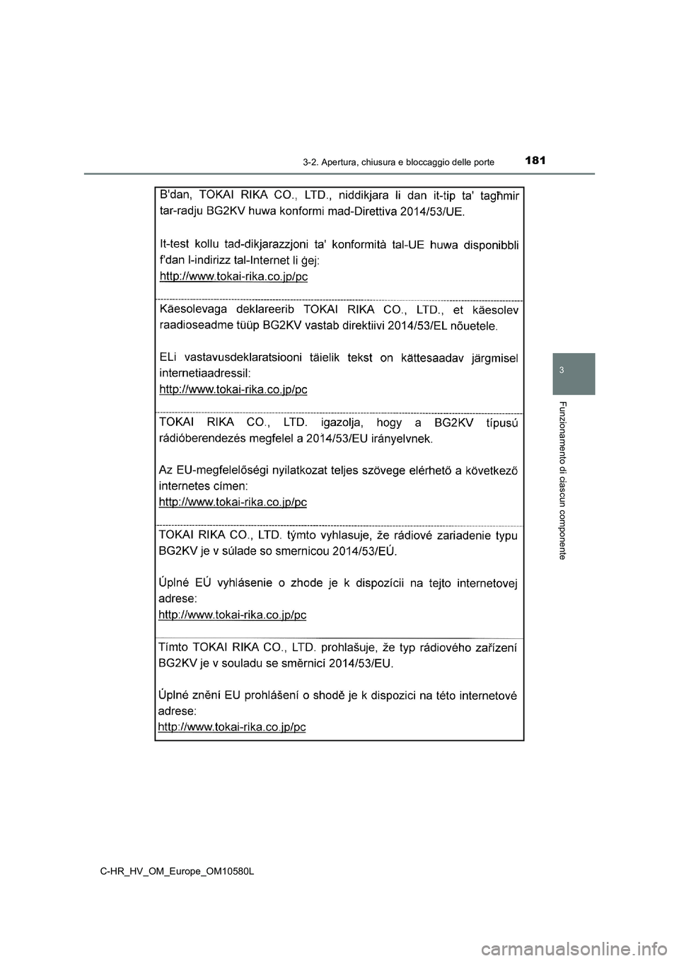 TOYOTA C-HR 2018  Manuale duso (in Italian) 1813-2. Apertura, chiusura e bloccaggio delle porte
3
Funzionamento di ciascun componente
C-HR_HV_OM_Europe_OM10580L 