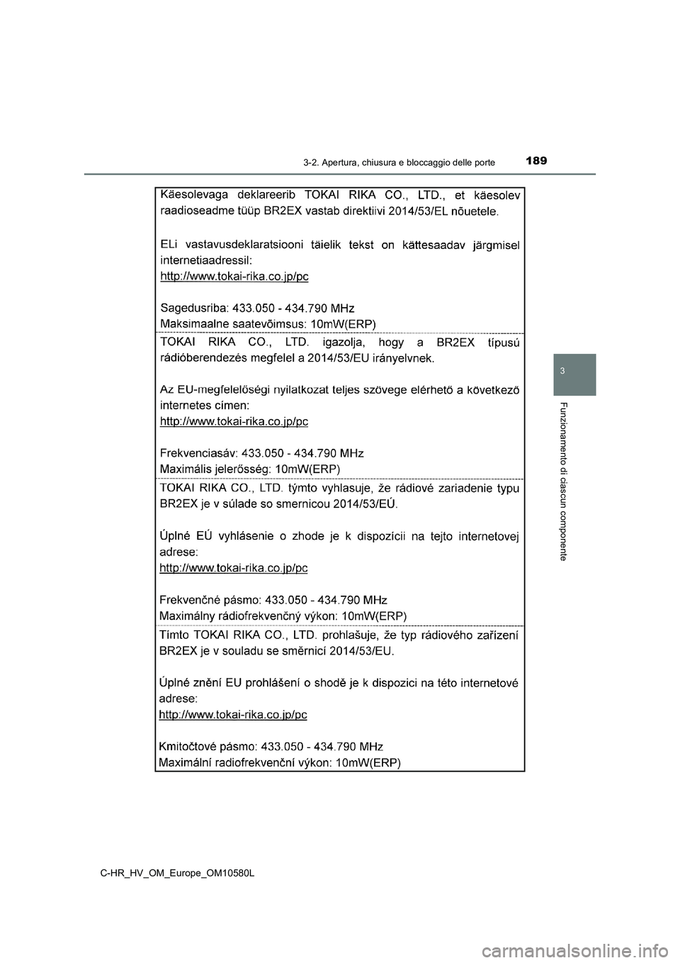 TOYOTA C-HR 2018  Manuale duso (in Italian) 1893-2. Apertura, chiusura e bloccaggio delle porte
3
Funzionamento di ciascun componente
C-HR_HV_OM_Europe_OM10580L 