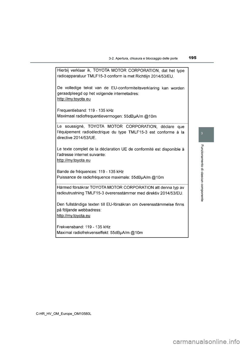 TOYOTA C-HR 2018  Manuale duso (in Italian) 1953-2. Apertura, chiusura e bloccaggio delle porte
3
Funzionamento di ciascun componente
C-HR_HV_OM_Europe_OM10580L 