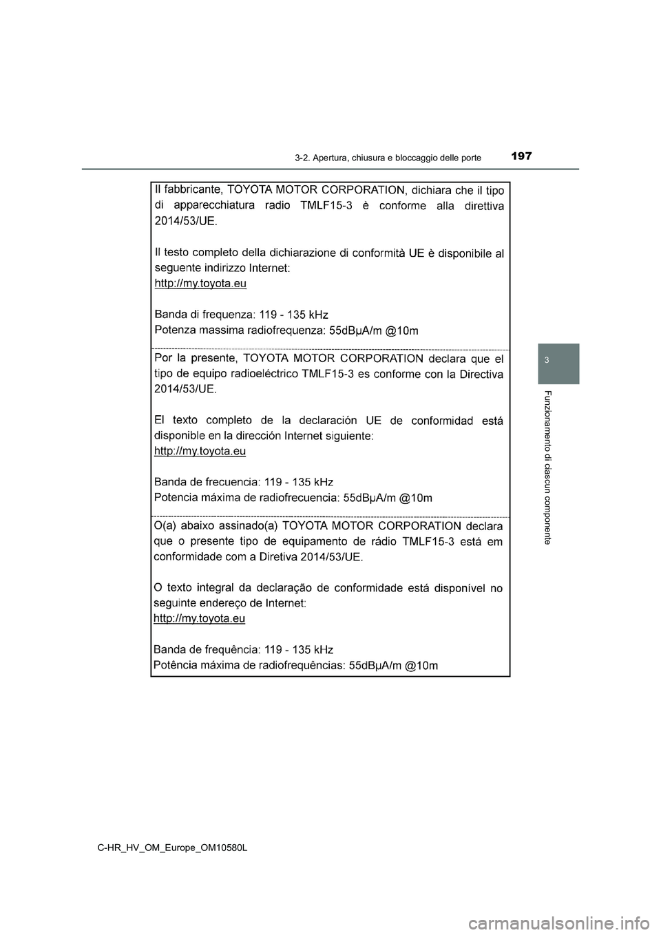 TOYOTA C-HR 2018  Manuale duso (in Italian) 1973-2. Apertura, chiusura e bloccaggio delle porte
3
Funzionamento di ciascun componente
C-HR_HV_OM_Europe_OM10580L 