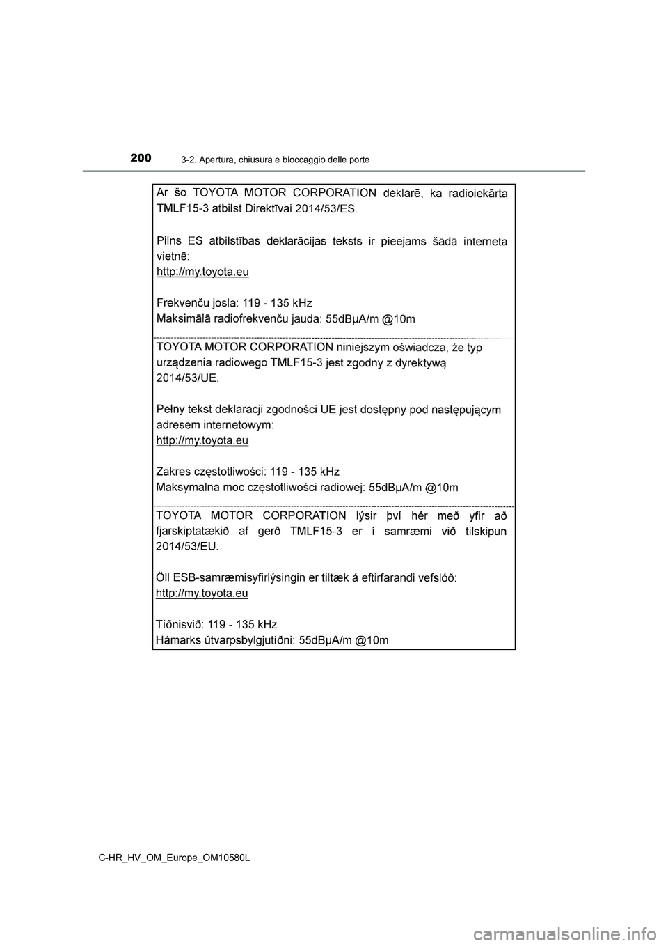 TOYOTA C-HR 2018  Manuale duso (in Italian) 2003-2. Apertura, chiusura e bloccaggio delle porte
C-HR_HV_OM_Europe_OM10580L 
