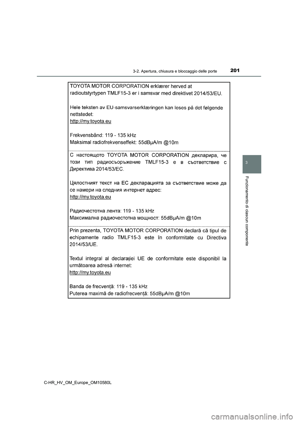 TOYOTA C-HR 2018  Manuale duso (in Italian) 2013-2. Apertura, chiusura e bloccaggio delle porte
3
Funzionamento di ciascun componente
C-HR_HV_OM_Europe_OM10580L 