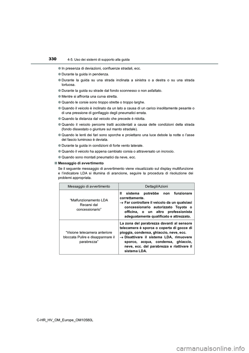 TOYOTA C-HR 2018 Manuale duso (in Italian) 3304-5. Uso dei sistemi di supporto alla guida
C-HR_HV_OM_Europe_OM10580L
● In presenza di deviazioni, confluenze stradali, ecc.
● Durante la guida in pendenza.
● Durante la guida su una stra TOYOTA C-HR 2018 Manuale duso (in Italian) 3304-5. Uso dei sistemi di supporto alla guida
C-HR_HV_OM_Europe_OM10580L
● In presenza di deviazioni, confluenze stradali, ecc.
● Durante la guida in pendenza.
● Durante la guida su una stra