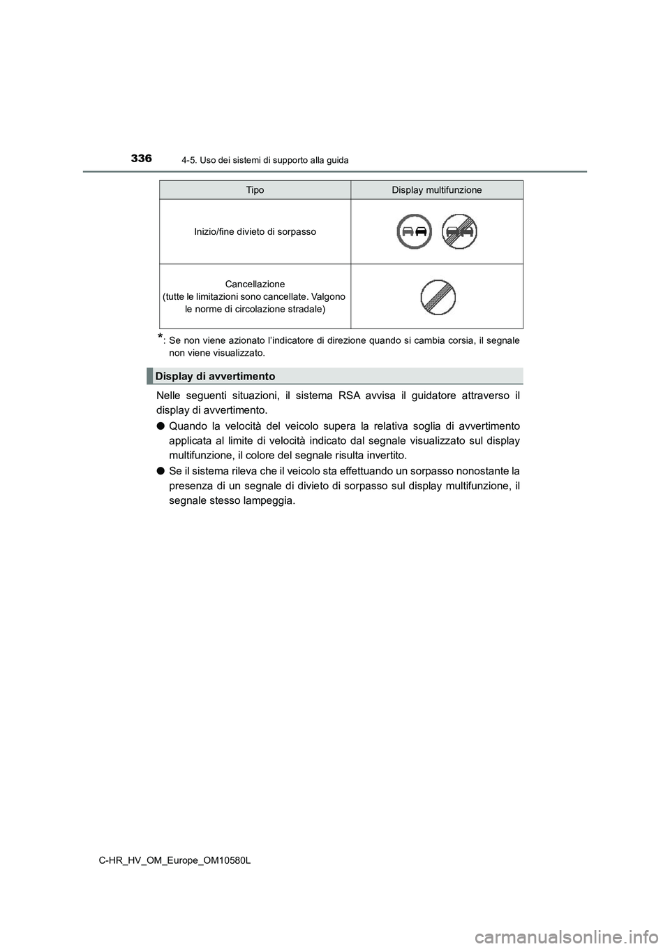 TOYOTA C-HR 2018 Manuale duso (in Italian) 3364-5. Uso dei sistemi di supporto alla guida
C-HR_HV_OM_Europe_OM10580L
*: Se non viene azionato l’indicatore di direzione quando si cambia corsia, il segnale
non viene visualizzato.
Nelle seguen TOYOTA C-HR 2018 Manuale duso (in Italian) 3364-5. Uso dei sistemi di supporto alla guida
C-HR_HV_OM_Europe_OM10580L
*: Se non viene azionato l’indicatore di direzione quando si cambia corsia, il segnale
non viene visualizzato.
Nelle seguen