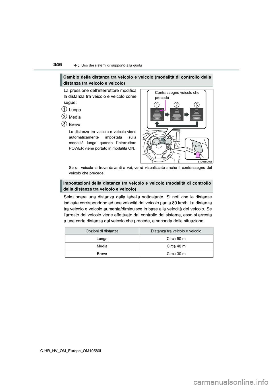 TOYOTA C-HR 2018 Manuale duso (in Italian) 3464-5. Uso dei sistemi di supporto alla guida
C-HR_HV_OM_Europe_OM10580L
La pressione dell’interruttore modifica
la distanza tra veicolo e veicolo come
segue:
Lunga
Media
Breve
La distanza tra TOYOTA C-HR 2018 Manuale duso (in Italian) 3464-5. Uso dei sistemi di supporto alla guida
C-HR_HV_OM_Europe_OM10580L
La pressione dell’interruttore modifica
la distanza tra veicolo e veicolo come
segue:
Lunga
Media
Breve
La distanza tra