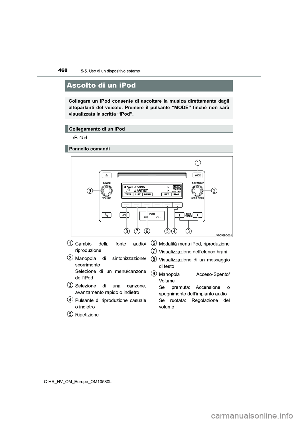 TOYOTA C-HR 2018  Manuale duso (in Italian) 4685-5. Uso di un dispositivo esterno
C-HR_HV_OM_Europe_OM10580L
Ascolto di un iPod
P. 454
Collegare un iPod consente di ascoltare la musica direttamente dagli 
altoparlanti del veicolo. Premere il