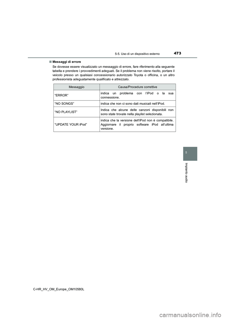 TOYOTA C-HR 2018 Manuale duso (in Italian) 4735-5. Uso di un dispositivo esterno
5
Impianto audio
C-HR_HV_OM_Europe_OM10580L
■ Messaggi di errore
Se dovesse essere visualizzato un messaggio di errore, fare riferimento alla seguente
tabell TOYOTA C-HR 2018 Manuale duso (in Italian) 4735-5. Uso di un dispositivo esterno
5
Impianto audio
C-HR_HV_OM_Europe_OM10580L
■ Messaggi di errore
Se dovesse essere visualizzato un messaggio di errore, fare riferimento alla seguente
tabell