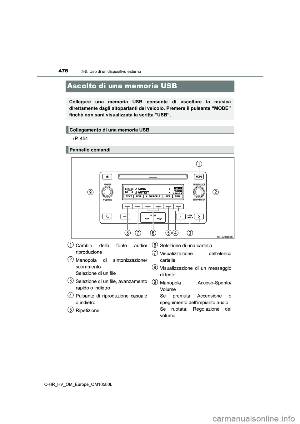 TOYOTA C-HR 2018 Manuale duso (in Italian) 4765-5. Uso di un dispositivo esterno
C-HR_HV_OM_Europe_OM10580L
Ascolto di una memoria USB
P. 454
Collegare una memoria USB consente di ascoltare la musica
direttamente dagli altoparlanti del vei TOYOTA C-HR 2018 Manuale duso (in Italian) 4765-5. Uso di un dispositivo esterno
C-HR_HV_OM_Europe_OM10580L
Ascolto di una memoria USB
P. 454
Collegare una memoria USB consente di ascoltare la musica
direttamente dagli altoparlanti del vei