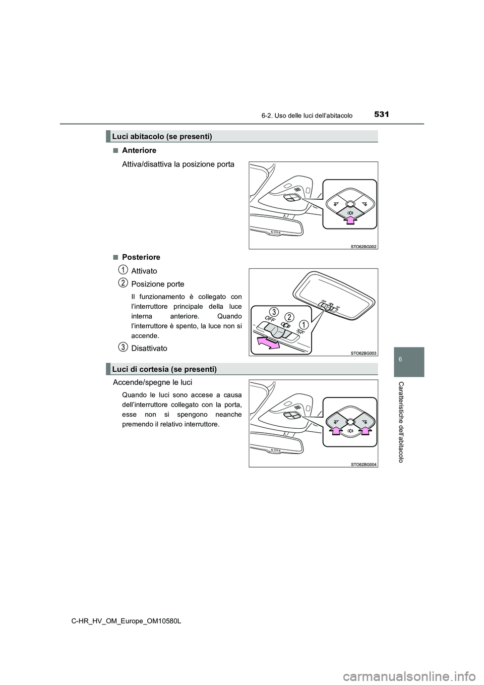 TOYOTA C-HR 2018  Manuale duso (in Italian) 5316-2. Uso delle luci dell’abitacolo
C-HR_HV_OM_Europe_OM10580L
6
Caratteristiche dell’abitacolo
■Anteriore 
Attiva/disattiva la posizione porta
■Posteriore 
Attivato 
Posizione porte
Il funz