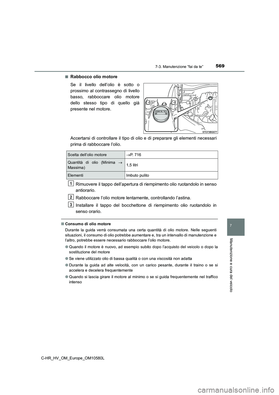 TOYOTA C-HR 2018 Manuale duso (in Italian) 5697-3. Manutenzione “fai da te”
C-HR_HV_OM_Europe_OM10580L
7
Manutenzione e cura del veicolo
■Rabbocco olio motore
Se il livello dell’olio è sotto o
prossimo al contrassegno di livello
bas TOYOTA C-HR 2018 Manuale duso (in Italian) 5697-3. Manutenzione “fai da te”
C-HR_HV_OM_Europe_OM10580L
7
Manutenzione e cura del veicolo
■Rabbocco olio motore
Se il livello dell’olio è sotto o
prossimo al contrassegno di livello
bas