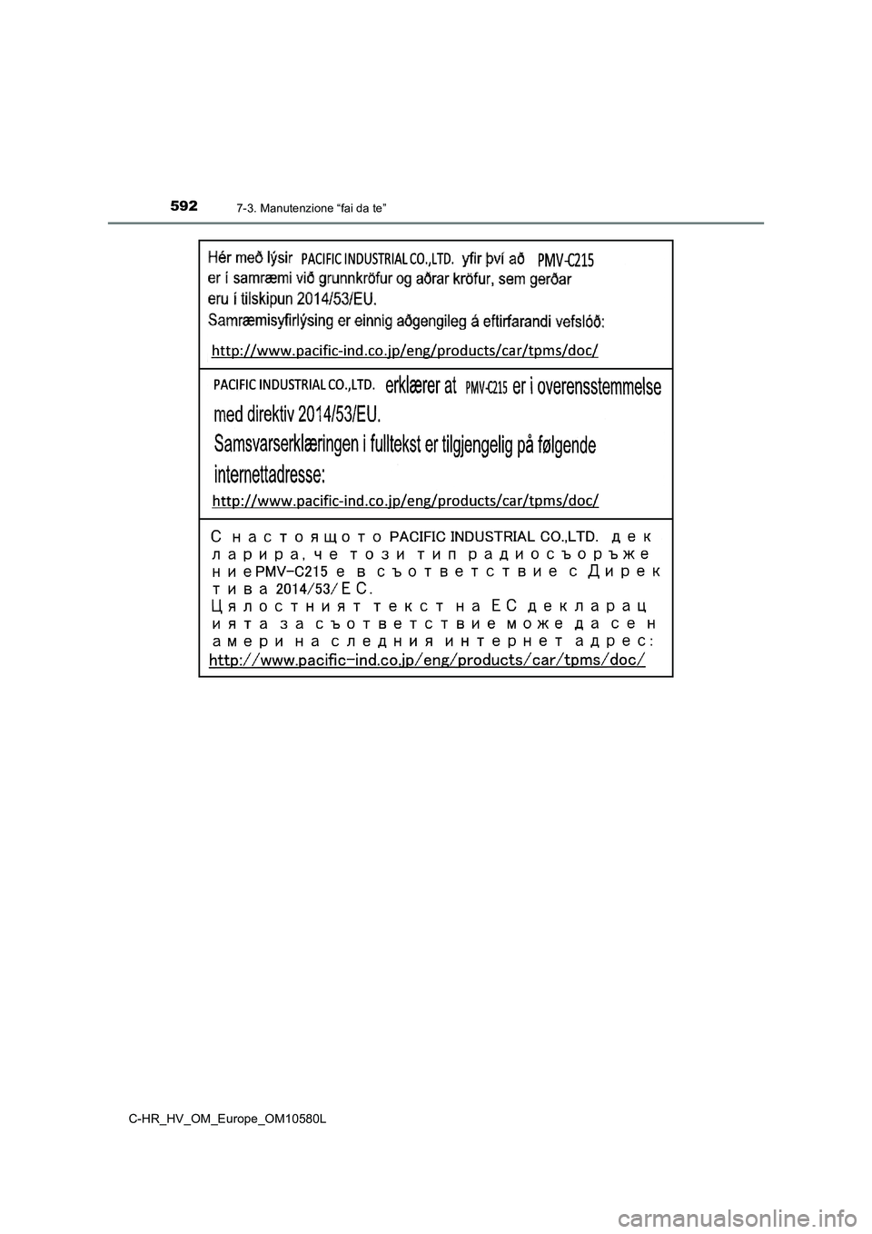 TOYOTA C-HR 2018 Manuale duso (in Italian) 5927-3. Manutenzione “fai da te”
C-HR_HV_OM_Europe_OM10580L TOYOTA C-HR 2018 Manuale duso (in Italian) 5927-3. Manutenzione “fai da te”
C-HR_HV_OM_Europe_OM10580L