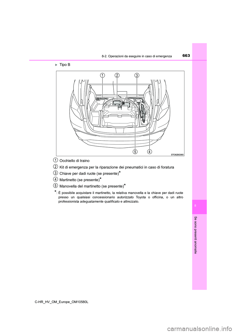 TOYOTA C-HR 2018  Manuale duso (in Italian) 6638-2. Operazioni da eseguire in caso di emergenza
C-HR_HV_OM_Europe_OM10580L
8
Se sono presenti anomalie
Tipo B 
Occhiello di traino 
Kit di emergenza per la riparazione  dei pneumatici in caso d