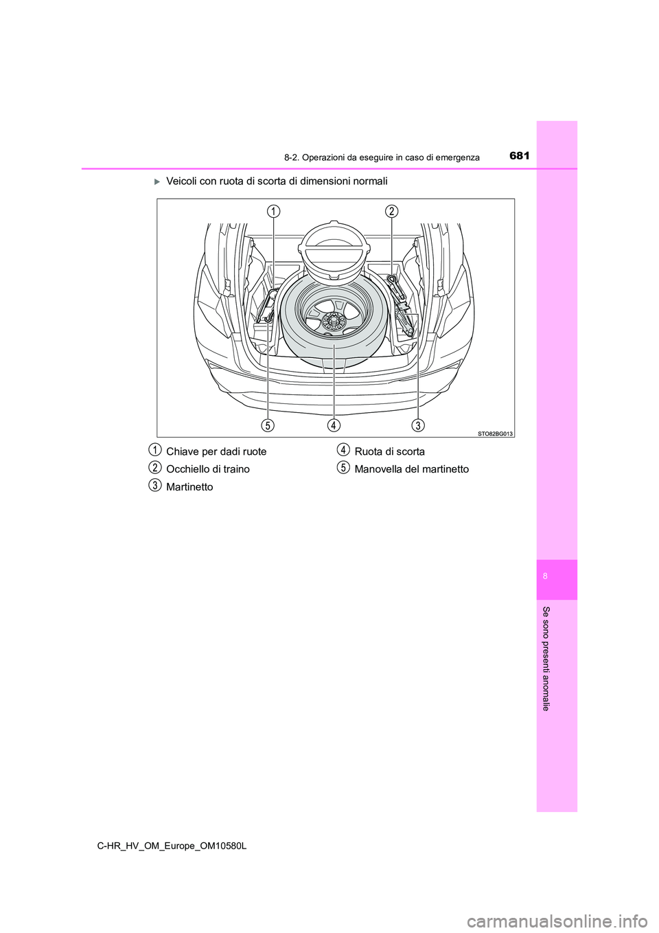 TOYOTA C-HR 2018  Manuale duso (in Italian) 6818-2. Operazioni da eseguire in caso di emergenza
C-HR_HV_OM_Europe_OM10580L
8
Se sono presenti anomalie
Veicoli con ruota di scorta di dimensioni normali
Chiave per dadi ruote 
Occhiello di trai