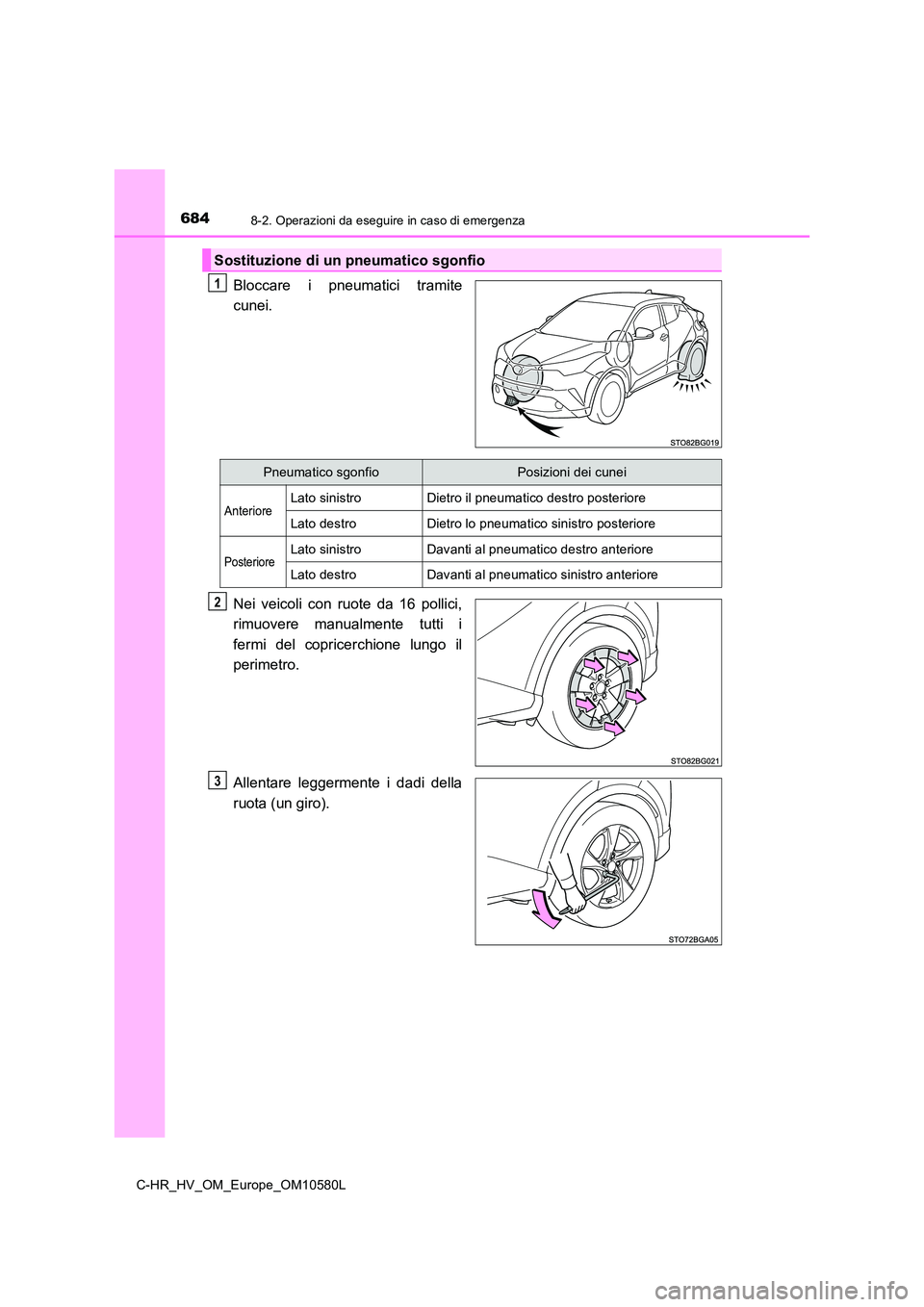 TOYOTA C-HR 2018  Manuale duso (in Italian) 6848-2. Operazioni da eseguire in caso di emergenza
C-HR_HV_OM_Europe_OM10580L
Bloccare i pneumatici tramite 
cunei. 
Nei veicoli con ruote da 16 pollici, 
rimuovere manualmente tutti i 
fermi del cop