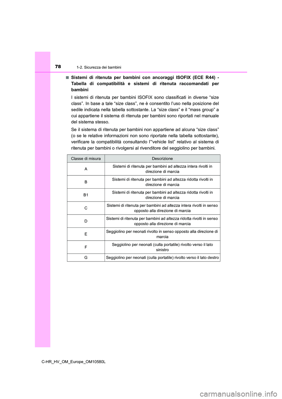 TOYOTA C-HR 2018 Manuale duso (in Italian) 781-2. Sicurezza dei bambini
C-HR_HV_OM_Europe_OM10580L
■Sistemi di ritenuta per bambini co n ancoraggi ISOFIX (ECE R44) -
Tabella di compatibilità e sistemi di ritenuta raccomandati per
bambini TOYOTA C-HR 2018 Manuale duso (in Italian) 781-2. Sicurezza dei bambini
C-HR_HV_OM_Europe_OM10580L
■Sistemi di ritenuta per bambini co n ancoraggi ISOFIX (ECE R44) -
Tabella di compatibilità e sistemi di ritenuta raccomandati per
bambini