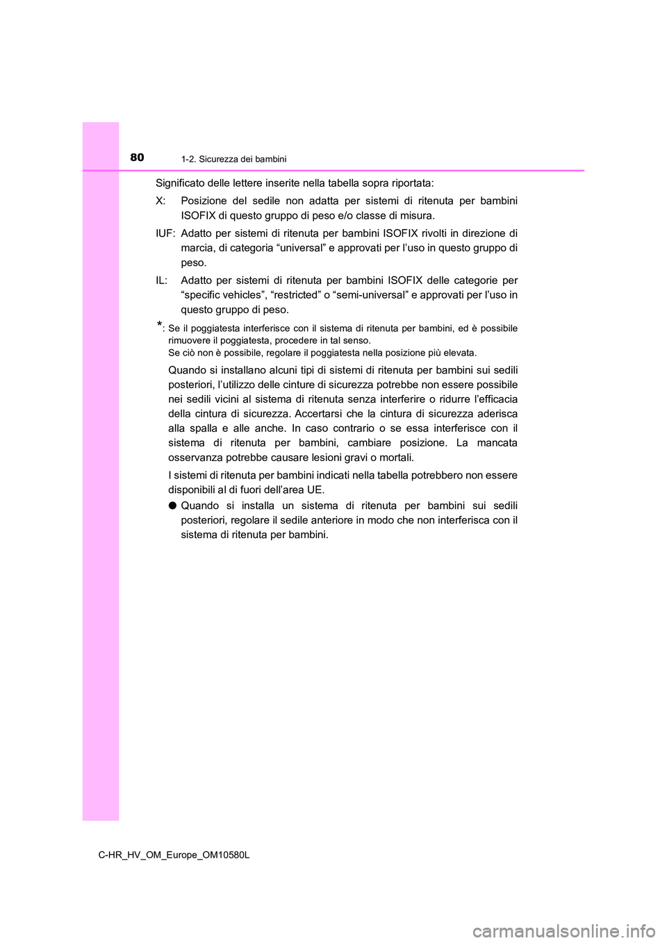 TOYOTA C-HR 2018 Manuale duso (in Italian) 801-2. Sicurezza dei bambini
C-HR_HV_OM_Europe_OM10580L
Significato delle lettere inserite nella tabella sopra riportata:
X: Posizione del sedile non adatta per sistemi di ritenuta per bambini
ISOFI TOYOTA C-HR 2018 Manuale duso (in Italian) 801-2. Sicurezza dei bambini
C-HR_HV_OM_Europe_OM10580L
Significato delle lettere inserite nella tabella sopra riportata:
X: Posizione del sedile non adatta per sistemi di ritenuta per bambini
ISOFI