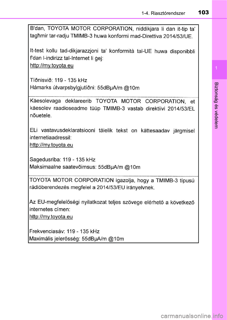 TOYOTA C-HR 2018  Kezelési útmutató (in Hungarian) 1031-4. Riasztórendszer
1
Biztonság és védelem 