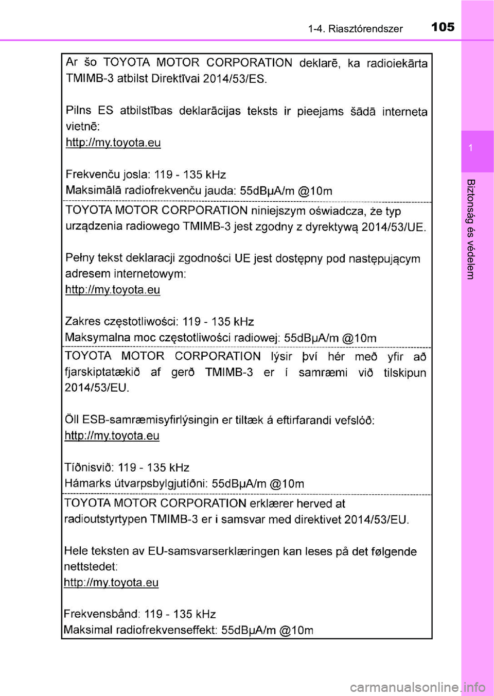 TOYOTA C-HR 2018  Kezelési útmutató (in Hungarian) 1051-4. Riasztórendszer
1
Biztonság és védelem 