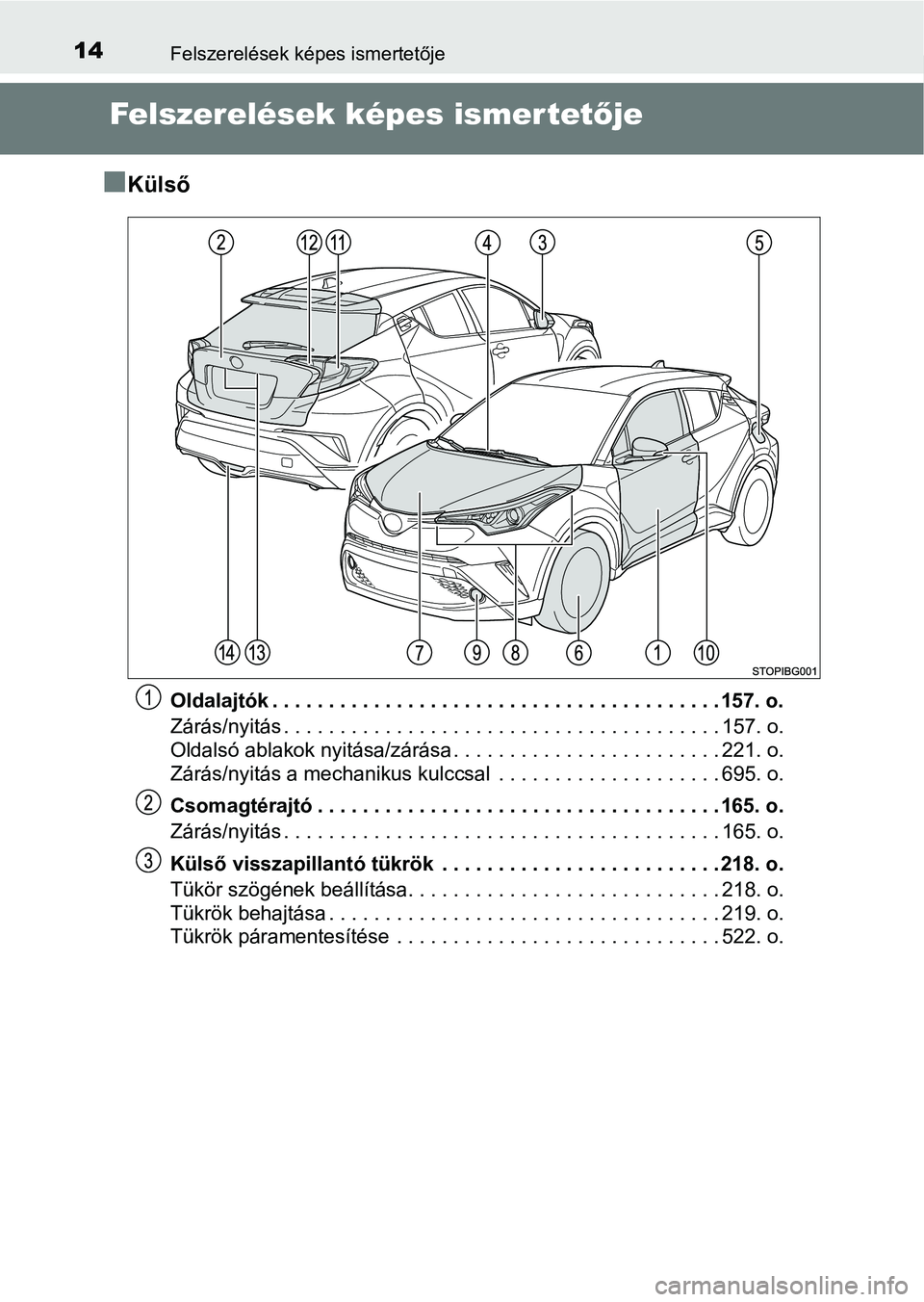 TOYOTA C-HR 2018 Kezelési útmutató (in Hungarian) 14Felszerelések képes ismertetője
Felszerelések képes ismertetője
n
Külső
Oldalajtók . . . . . . . . . . . . . . . . . . . . . . . . . . . . . . . . . . . . . . . . 157. o.
Zárás/nyitás . TOYOTA C-HR 2018 Kezelési útmutató (in Hungarian) 14Felszerelések képes ismertetője
Felszerelések képes ismertetője
n
Külső
Oldalajtók . . . . . . . . . . . . . . . . . . . . . . . . . . . . . . . . . . . . . . . . 157. o.
Zárás/nyitás .