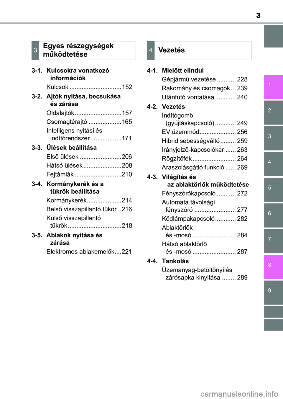 TOYOTA C-HR 2018 Kezelési útmutató (in Hungarian) 3
1
6 5
4
3
2
9
8
7
3-1. Kulcsokra vonatkozó információk
Kulcsok ..............................152
3-2. Ajtók nyitása, becsukása és zárása
Oldalajtók ...........................157
Csomagt TOYOTA C-HR 2018 Kezelési útmutató (in Hungarian) 3
1
6 5
4
3
2
9
8
7
3-1. Kulcsokra vonatkozó információk
Kulcsok ..............................152
3-2. Ajtók nyitása, becsukása és zárása
Oldalajtók ...........................157
Csomagt