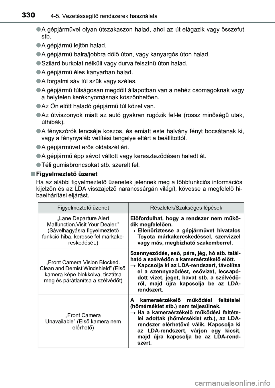 TOYOTA C-HR 2018 Kezelési útmutató (in Hungarian) 3304-5. Vezetéssegítő rendszerek használata
lA gépjárművel olyan útszakaszon halad, ahol az út elágazik vagy összefut
stb.
l A gépjármű lejtőn halad.
l A gépjármű balra/job TOYOTA C-HR 2018 Kezelési útmutató (in Hungarian) 3304-5. Vezetéssegítő rendszerek használata
lA gépjárművel olyan útszakaszon halad, ahol az út elágazik vagy összefut
stb.
l A gépjármű lejtőn halad.
l A gépjármű balra/job