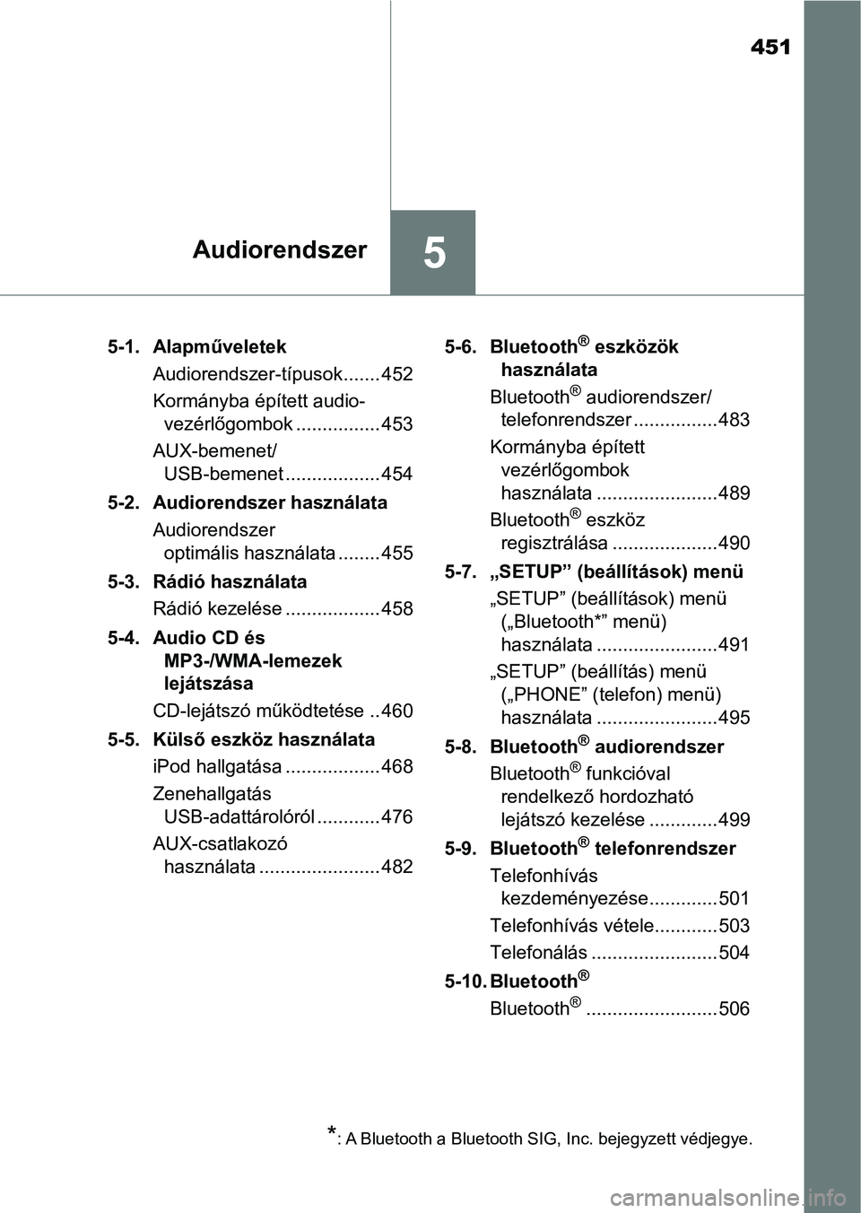 TOYOTA C-HR 2018 Kezelési útmutató (in Hungarian) 451
5Audiorendszer
5-1. AlapműveletekAudiorendszer-típusok ....... 452
Kormányba épített audio-vezérlőgombok ................ 453
AUX-bemenet/ USB-bemenet .................. 454
5-2. Audiorends TOYOTA C-HR 2018 Kezelési útmutató (in Hungarian) 451
5Audiorendszer
5-1. AlapműveletekAudiorendszer-típusok ....... 452
Kormányba épített audio-vezérlőgombok ................ 453
AUX-bemenet/ USB-bemenet .................. 454
5-2. Audiorends