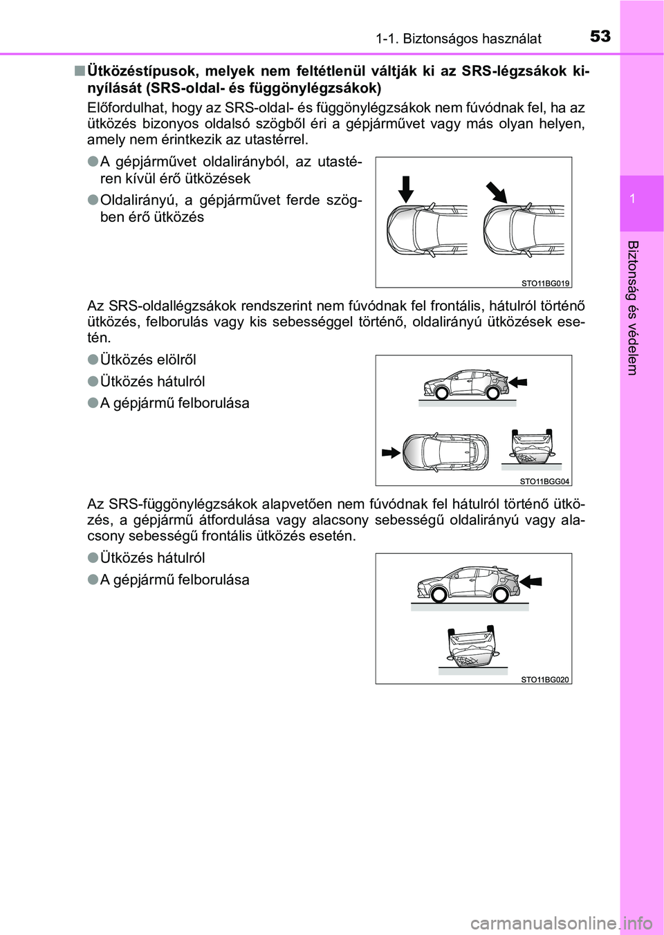 TOYOTA C-HR 2018 Kezelési útmutató (in Hungarian) 531-1. Biztonságos használat
1
Biztonság és védelem
nÜtközéstípusok, melyek nem feltétlenül váltják ki az SRS-légzsá kok ki-
nyílását (SRS-oldal- és függönylégzsákok)
El TOYOTA C-HR 2018 Kezelési útmutató (in Hungarian) 531-1. Biztonságos használat
1
Biztonság és védelem
nÜtközéstípusok, melyek nem feltétlenül váltják ki az SRS-légzsá kok ki-
nyílását (SRS-oldal- és függönylégzsákok)
El